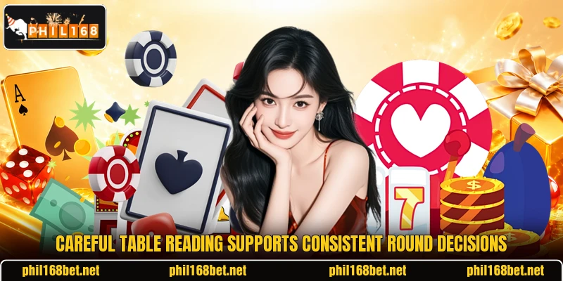 Careful table reading supports consistent round decisions