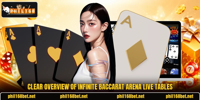 Clear overview of Infinite Baccarat Arena Live tables Clear overview of Infinite Baccarat Arena Live tables