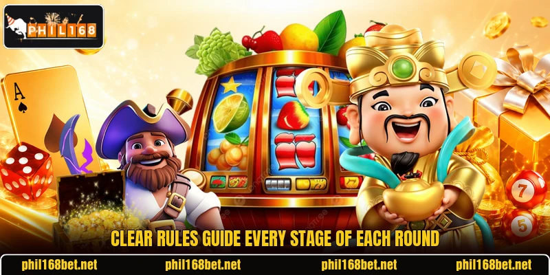 Clear rules guide every stage of each round Clear rules guide every stage of each round