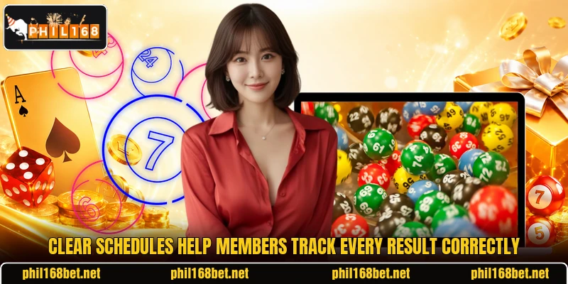 Clear schedules help members track every result correctly