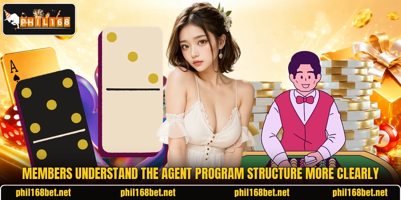 Members understand the agent program structure more clearly Members understand the agent program structure more clearly