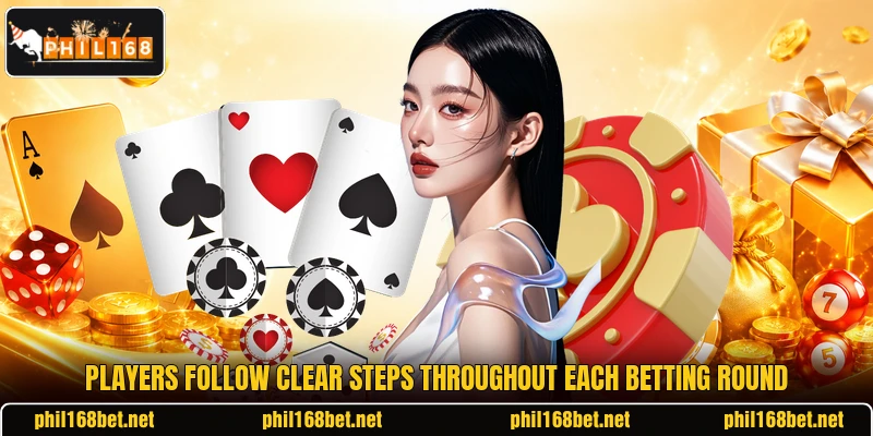 Players follow clear steps throughout each betting round Players follow clear steps throughout each betting round