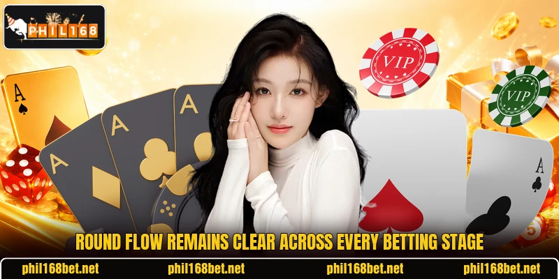 Round flow remains clear across every betting stage