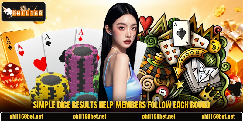Simple dice results help members follow each round Simple dice results help members follow each round