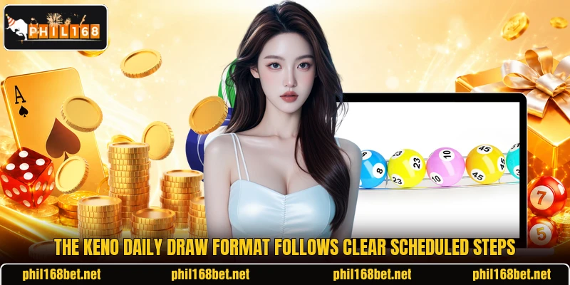 The Keno Daily Draw format follows clear scheduled steps The Keno Daily Draw format follows clear scheduled steps